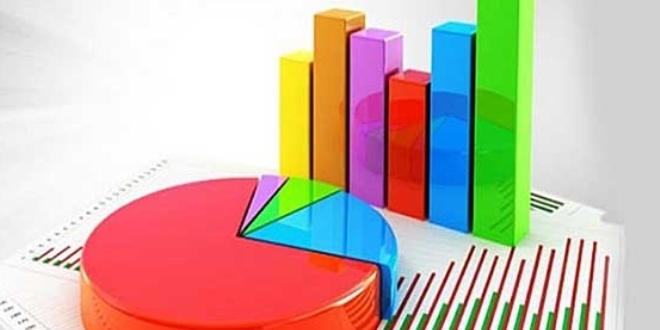 Son seçim anketinde AK Parti'nin oyu yüzde 54.6