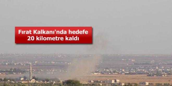 DEAŞ'ın roket tehdidi sona erdi