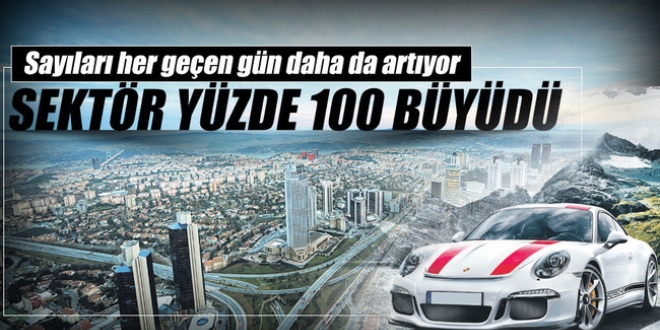 Arabayı kirala, evi satın al