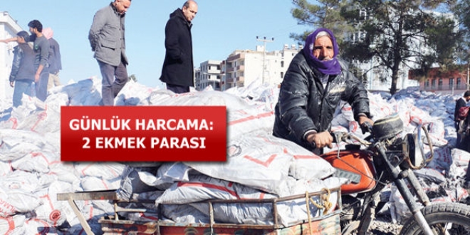 2015'te Trkiye'nin ultra fakirleri ikiye katlanp 44 bin oldu
