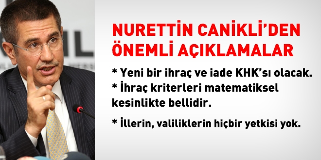 Canikli: Yeni bir ihra ve iade kararnamesi kacak