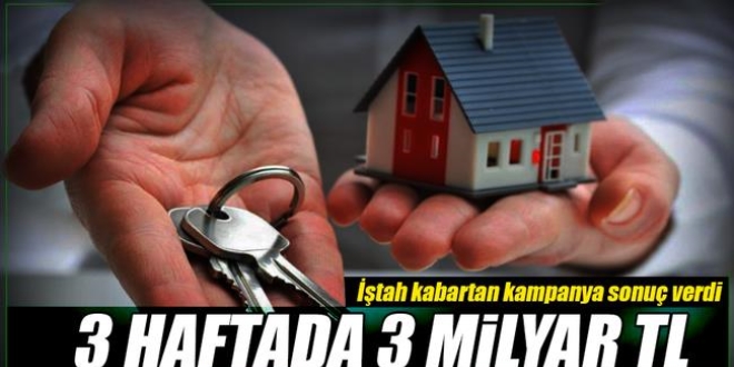 Haftada 3 milyar TL kredi