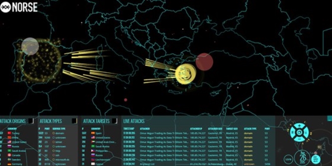 Rusya saldrd, ABD'nin byk blmnde internet kesildi