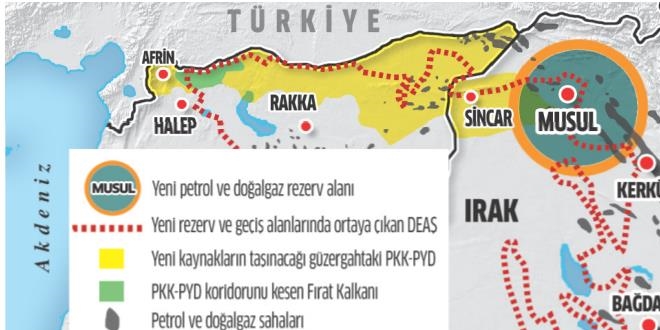 Batı'nın Musul'da gaz sancısı