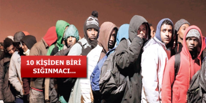 Ortadoğu'da her 10 kişiden biri sığınmacı oldu