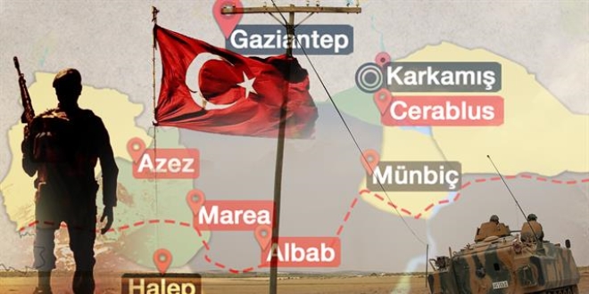 TSK, 99 DEAŞ, 4 PYD hedefini vurdu