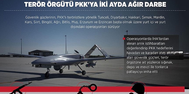 İki ayda 125 güvenlik görevlisi şehit oldu