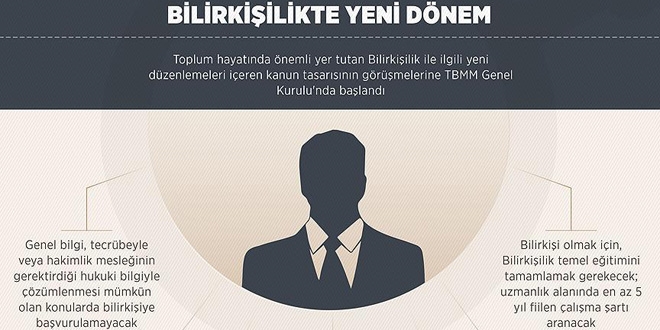 Bilirkişilik Kanunu Tasarısı neleri içeriyor?