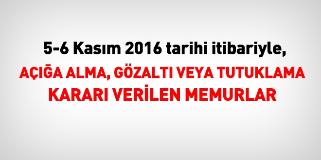5 Kasm 2016 tarihi itibariyle haklarnda ilem yaplan kamu personeli