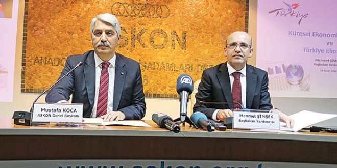 Şimşek: 3'üncü dünya ülkesi oluruz