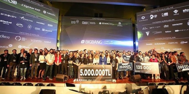 �T� Big Bang 2016 Giri�imcilik Yar��� sonu�land�