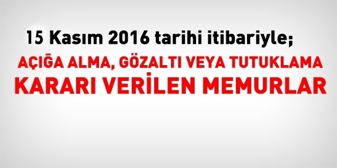 15 Kasm 2016 tarihi itibariyle haklarnda ilem yaplan kamu personeli