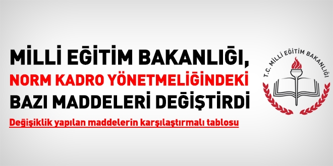 MEB, norm kadro yönetmeliğinde değişiklik yaptı