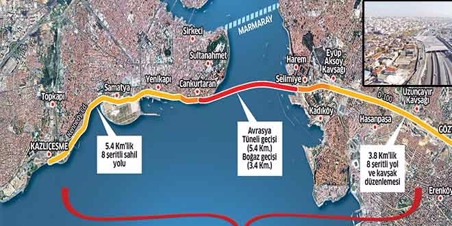 Bo�az'�n alt�ndan ara�la ge�i� 2 hafta sonra ba�l�yor