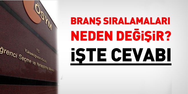 Branş sıralamaları neden değişir? İşte cevabı
