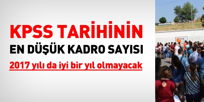 KPSS tarihinin en düşük kadro sayısı