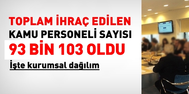 Toplam ihraç edilen kamu personeli sayısı 93 bin oldu. İşte kurumsal dağılım