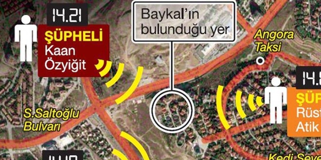 Deniz Baykal'a kaset komplosu çözülüyor