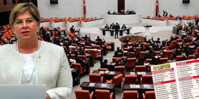 İletişim kazasında mektup yakmış