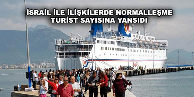 İsrail ile ilişkilerde normalleşme turist sayısına yansıdı