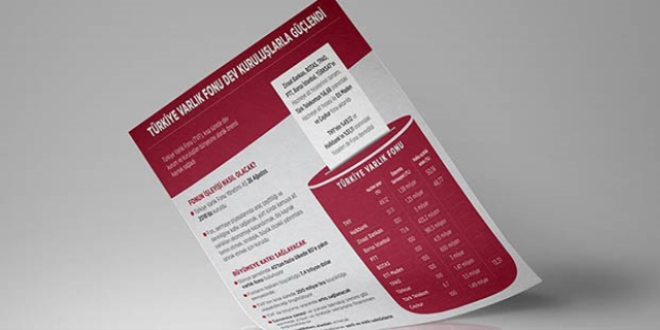 Türkiye Varlık Fonu 'dev' kuruluşlarla güçlendi