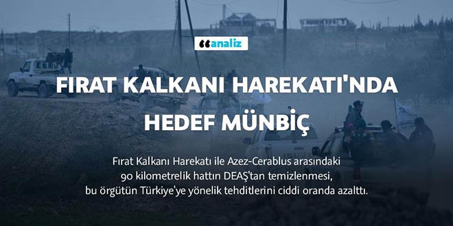 Fırat Kalkanı Harekatı'nda hedef Münbiç