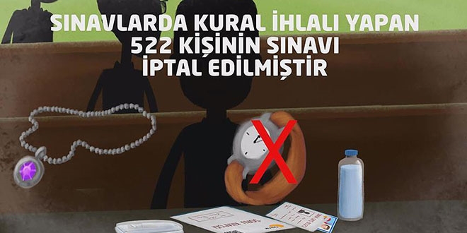 2016'da kural ihlali yapan 517 kişinin sınavı iptal edildi