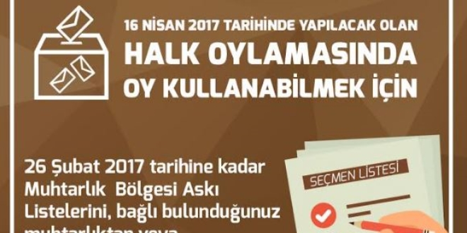 CHP Seim Takip Sistemi,referanduma hazr