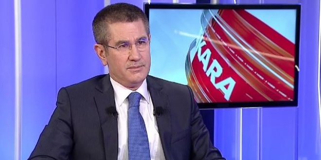 Canikli, o anketleri yalanladı