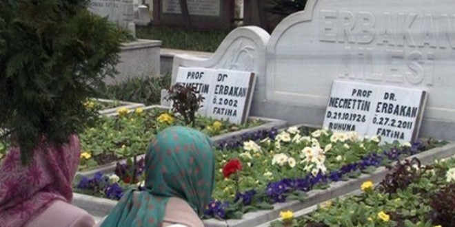 Necmettin Erbakan, dualarla anıldı