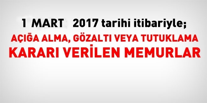 1 Mart 2017 tarihi itibariyle haklarnda ilem yaplan kamu personeli