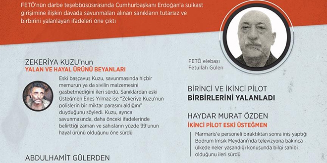 Suikast girişimi sanıklarından 'tutarsız' ifadeler