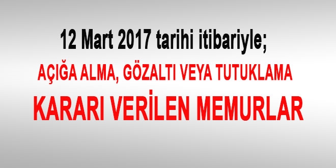 12 Mart 2017 tarihi itibariyle haklarnda ilem yaplan kamu personeli