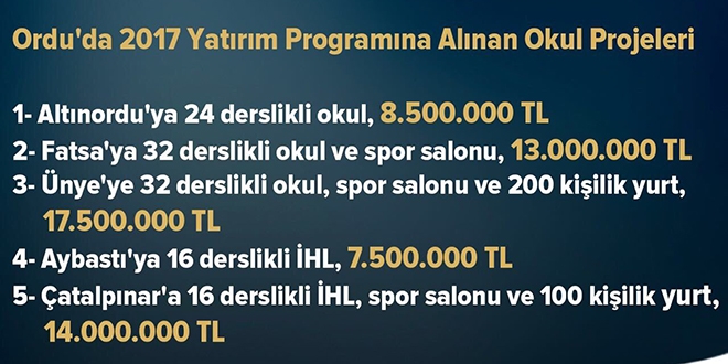 Kurtulmuş'tan Ordu'ya 5 yeni okul müjdesi