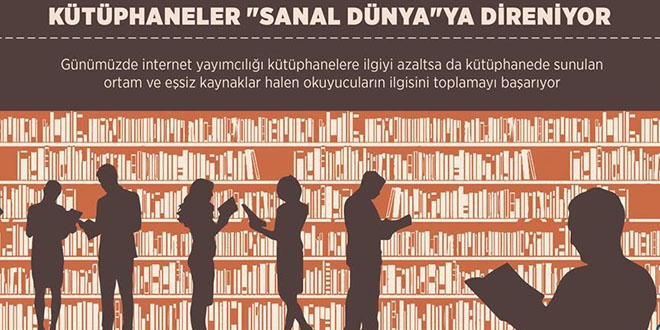 Kütüphaneler 'sanal dünya'ya direniyor