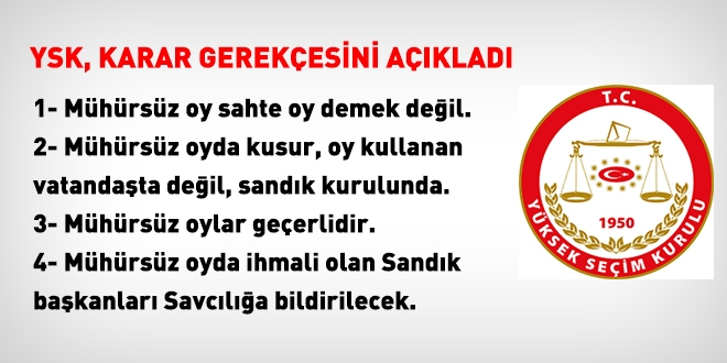 YSK, mühürsüz oylara dair karar gerekçesini açıkladı