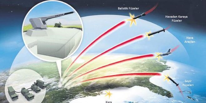 D�nyan�n savunmas� �stanbul'da