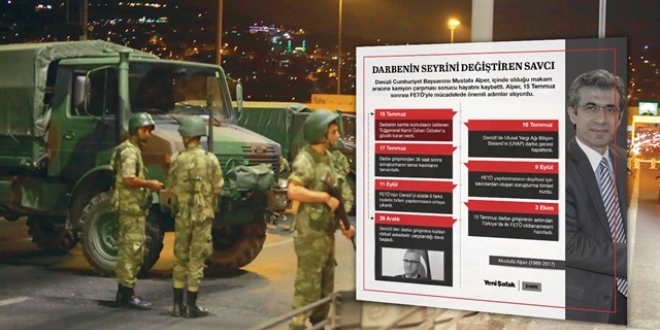 Darbe girişiminin seyrini değiştiren savcı: Mustafa Alper