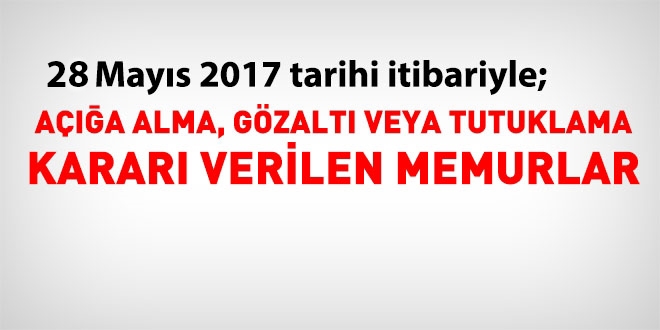 28 Mays 2017 tarihi itibariyle haklarnda ilem yaplan kamu personeli