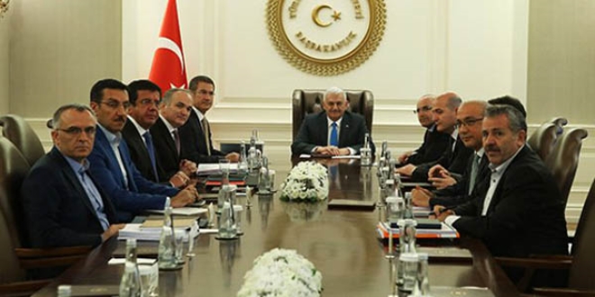 Ekonomi Koordinasyon Kurulu toplandı