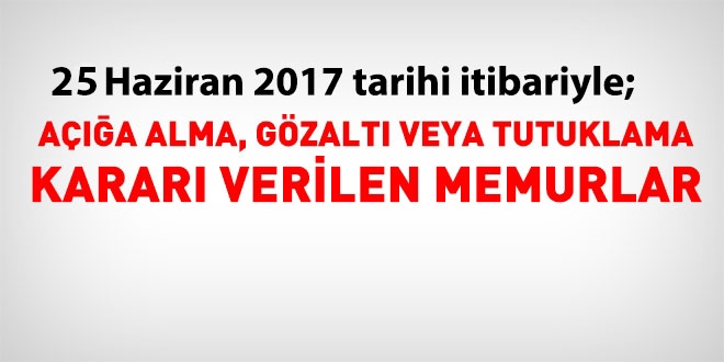 25 Haziran 2017 tarihi itibariyle haklarnda ilem yaplan kamu personeli