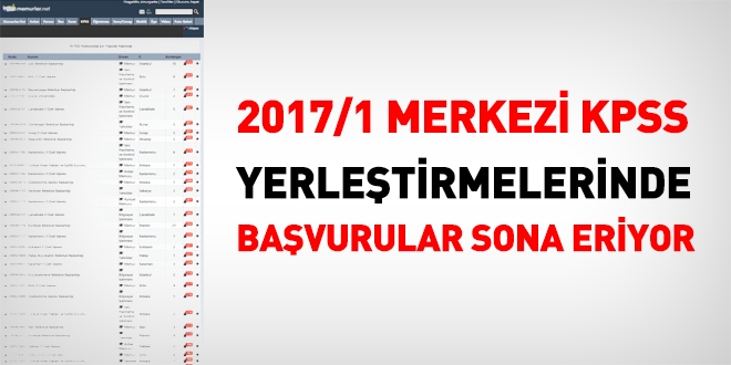 2017/1 merkezi KPSS yerleştirmelerine başvurular sona eriyor