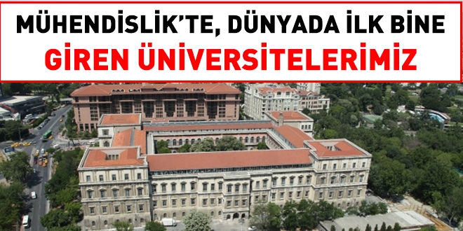 Mühendislik alanında, Dünyada ilk bine giren üniversiteler