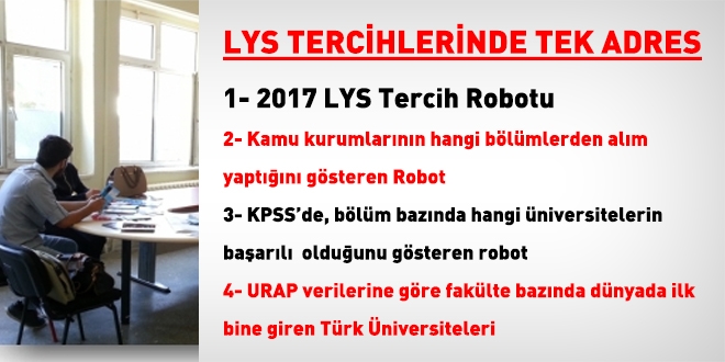 LYS tercihleri için 4 önemli robot