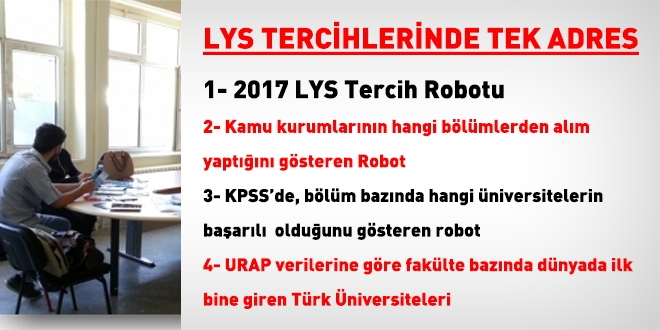 LYS tercihleri iin 4 nemli robot