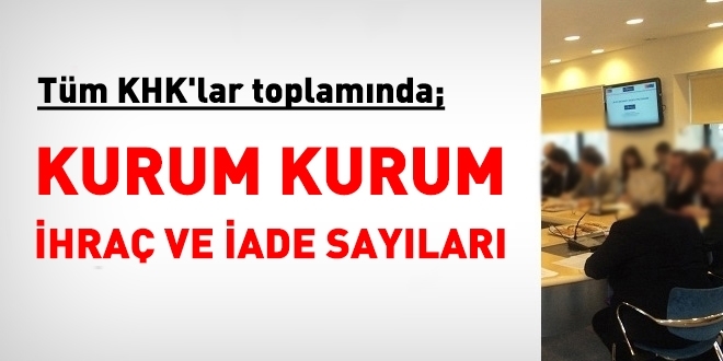 Tüm KHK'lar bazında; kurum kurum, ihraç ve iade sayıları