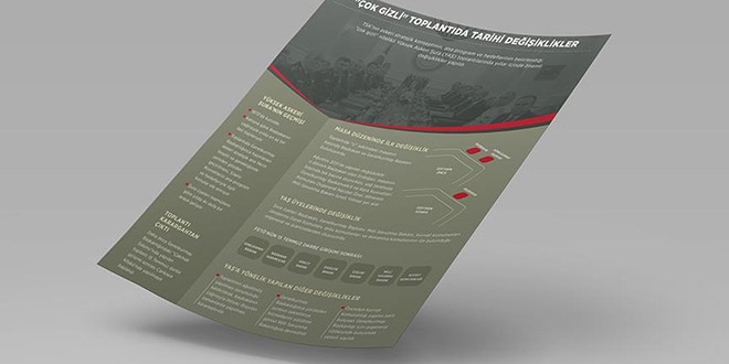 'Çok gizli' toplantıda tarihi değişiklikler