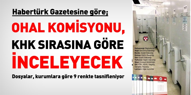 Habertürk Gazetesine göre, OHAL komisyonu, KHK sırasına göre inceleyecek