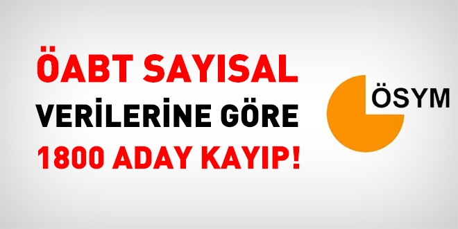 ABT saysal verilerinde, bin 800 kii kayp