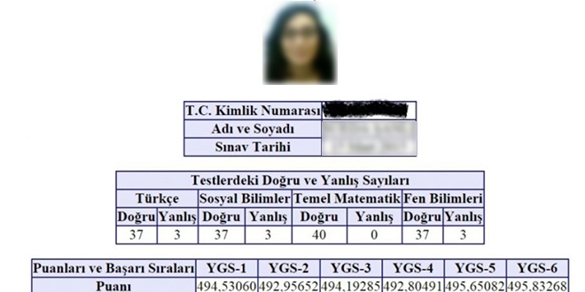 Yerleştirme güncellemeleri YÖK veri tabanında
